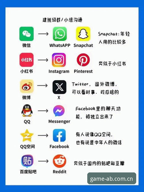 玩转ab娱乐平台：新用户快速上手详解